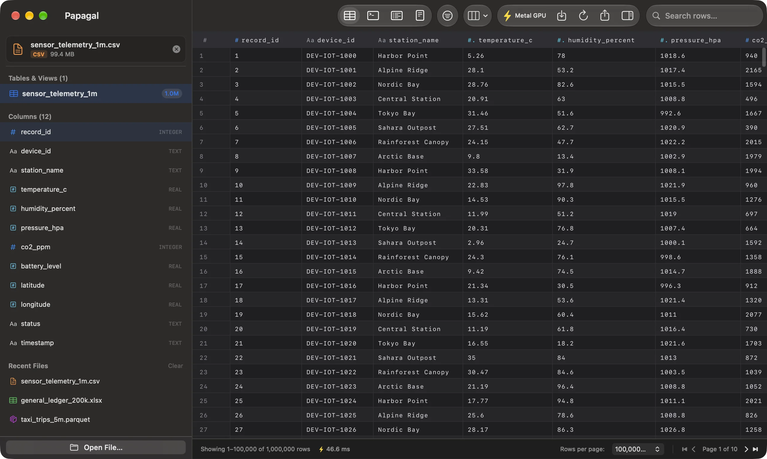 Papagal showing a 1,000,000-row CSV file of sensor readings in its data grid