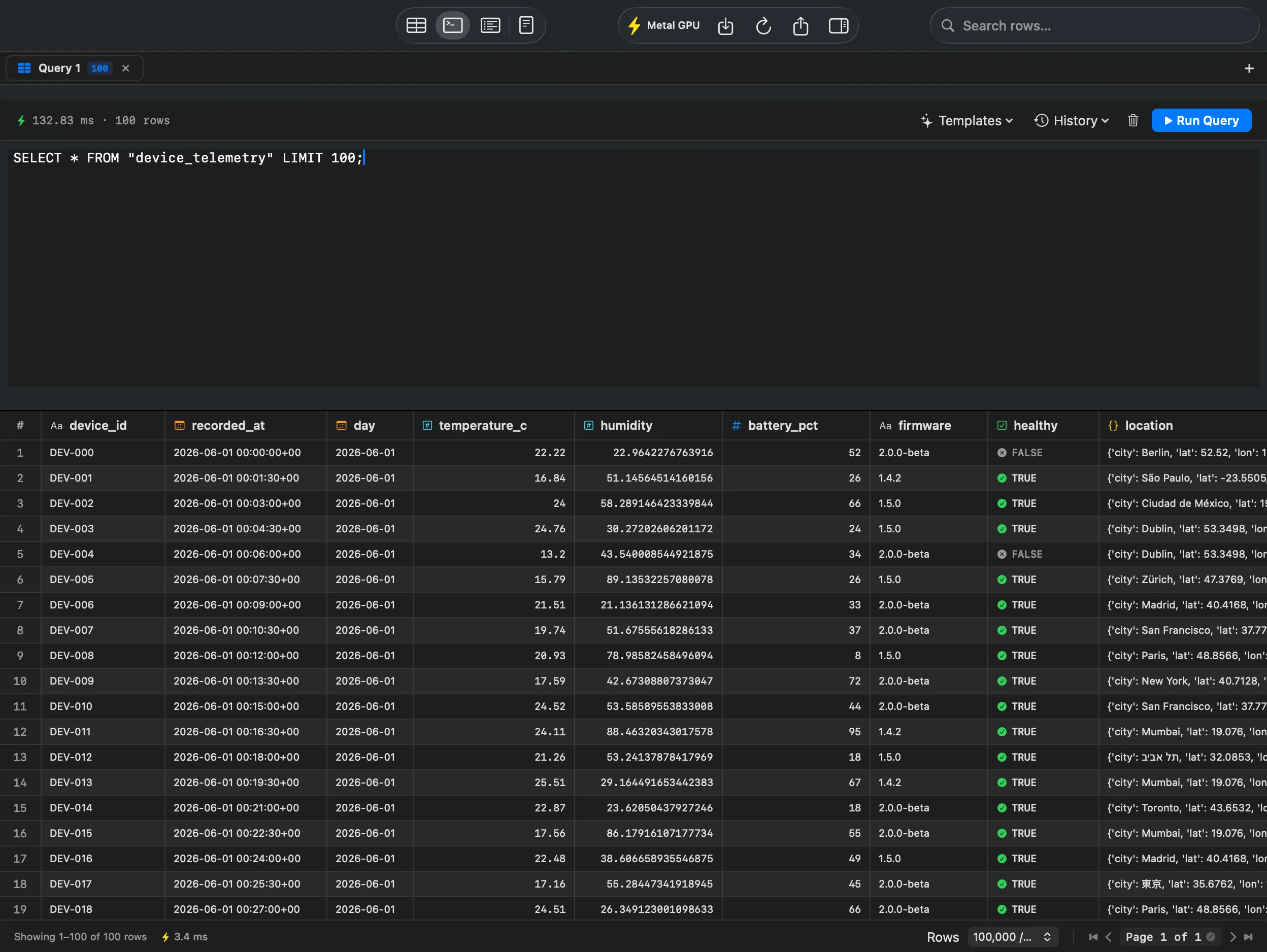 Papagal's SQL console running a query on a Parquet file